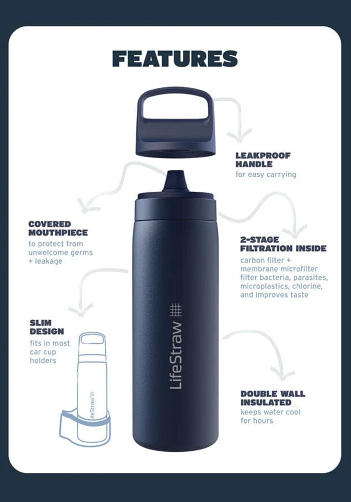 Термо бутилка за вода с филтър LifeStraw Go Insulated Steel 530ml Provence Purple