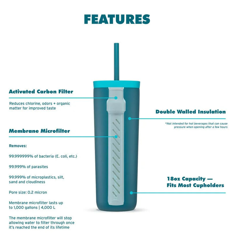 Термо чаша с филтър LifeStraw Go Insulated Stainless Steel Water Filter Tumbler 0.5L Aegean Sea