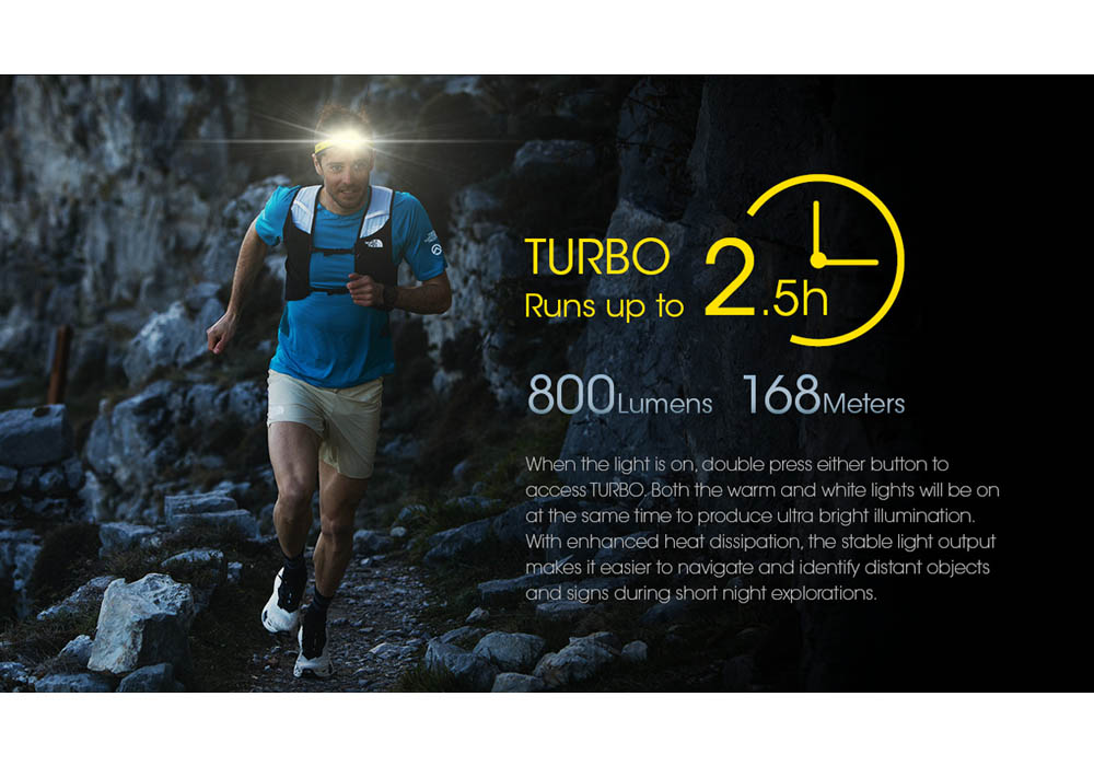 Nitecore UT27 NEW PRO 800 LM Rechargeable Headlamp White + Extra Battery HLB1500