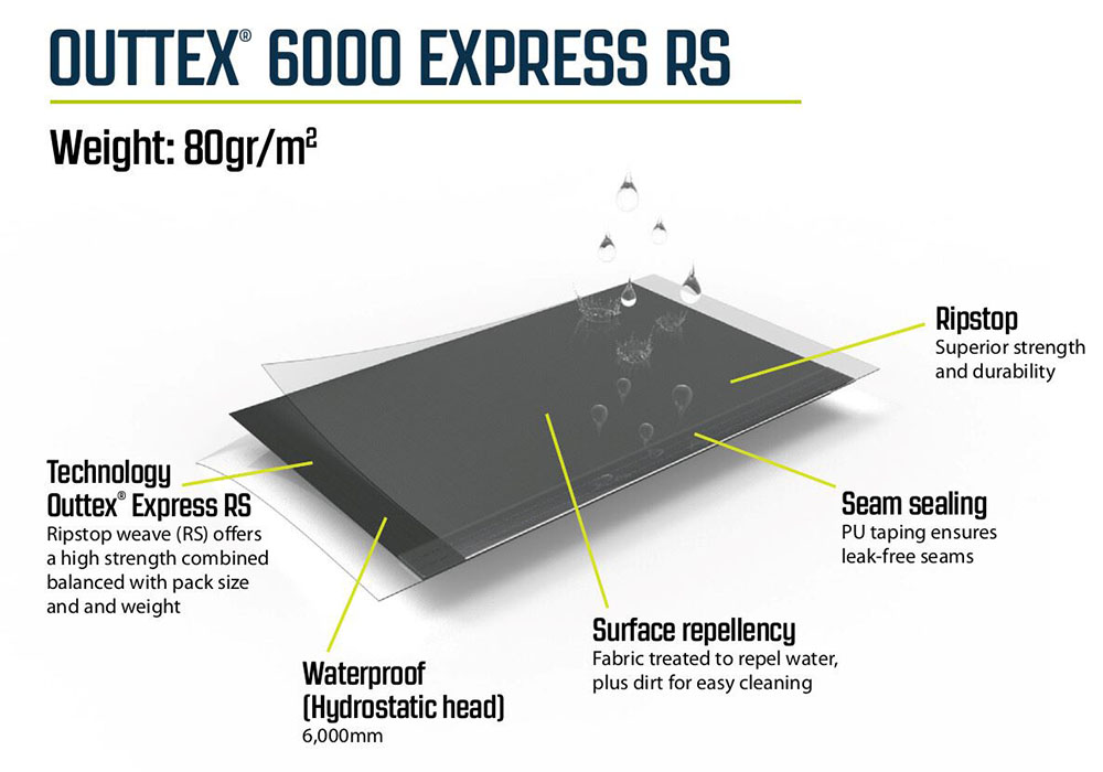 Петместна надуваема палатка Outwell Florida 5 Air Green