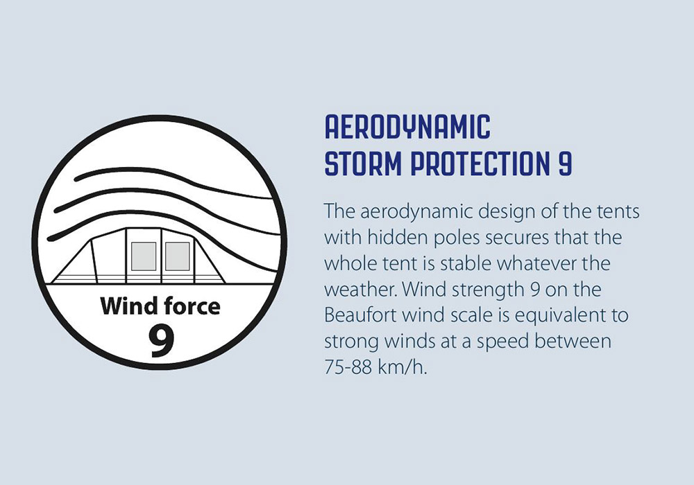 Петместна надуваема палатка Outwell Florida 5 Air Green