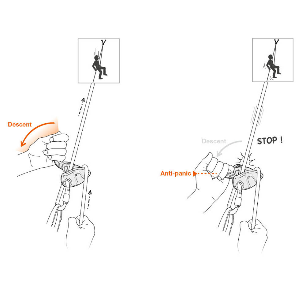 GRIGRI+ Belay device with assisted braking Orange