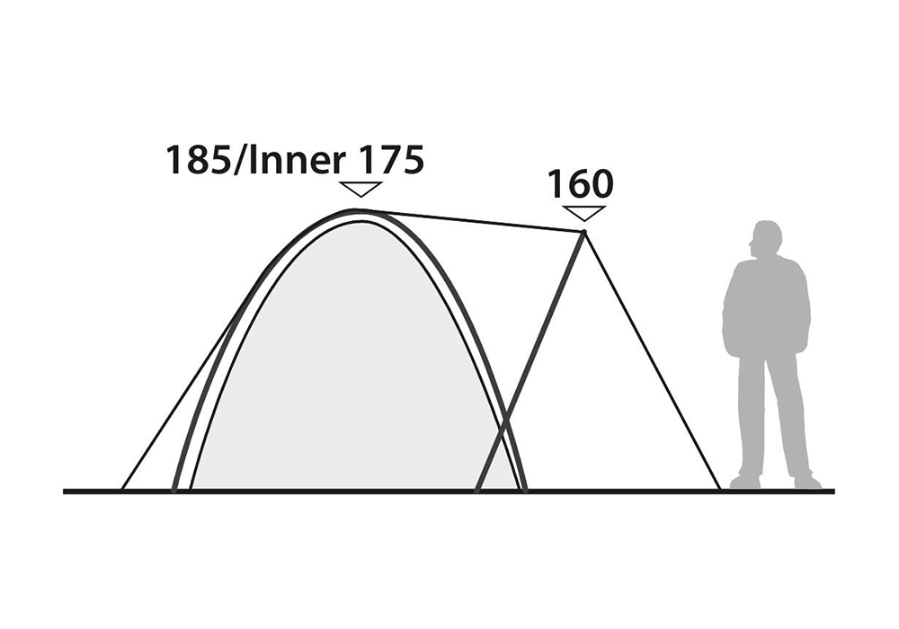 Четириместна палатка Robens Lago Flex 4